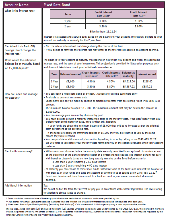 Savings Direct Fixed rate Bond Allied Irish Bank (GB)